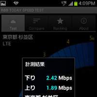 高円寺駅前でも通信速度チェック。下り2.42Mbps、上り1.89Mbpsと安定したスピード。