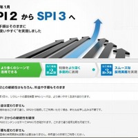 リクルート、「SPI2」を10年ぶりに改良し「SPI3」を2013年より提供 画像