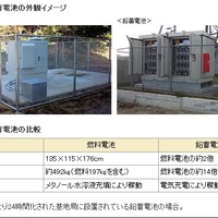 NTTドコモ、長期停電対策として基地局に燃料電池を導入 画像