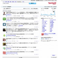 「Yahoo！リアルタイム検索」のPC版新UI