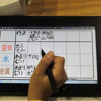 写真8　公開授業の模様その5。スレートPCとデジタルスクールノートを使って、配布されたシートに考察や実験結果などを書き込み、比較・検討する