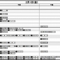 予想R4（女子）2月1日