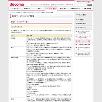 docomo Wi-Fi 新規サービスエリア情報