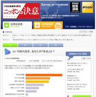 「FNN survey on Facebook」イメージ