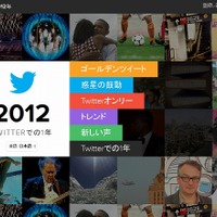 「Year on Twitter」トップページ