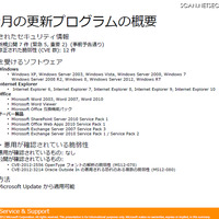 最大深刻度「緊急」は5件……12月セキュリティ情報　日本マイクロソフト 画像