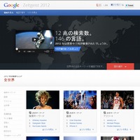 グーグル、2012年に世界中で検索されたキーワード「Zeitgeist 2012」公開 画像
