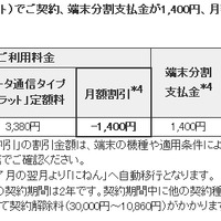 「LTEプラン（バリューセット）」月額料金（例）