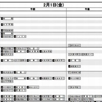 予想R4（女子）2月1日