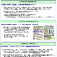 学校評価の実効性を高める取組み例