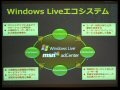 ガジェットのルーツはNEKO.COMだ！——LiveとVistaに見るマイクロソフトのプラットフォーム戦略 画像