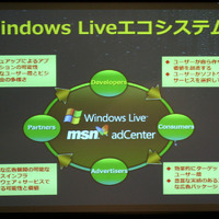 ユーザー、パートナー企業、開発者、広告クライアントのエコシステムが確立される