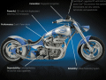 インテルの30周年記念バイクを組み立ててみた!! 画像