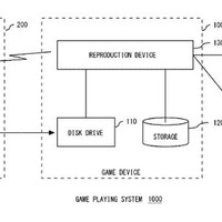 ソニーが中古ゲームを排除する特許を取得 画像