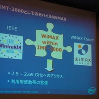 IMT-2000としてのモバイルWiMAX