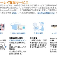 Amazon.co.jp、中古DVD／Blu-rayの買取サービスを開始 画像