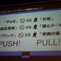 従来のPUSH型広告ではなく、ユーザが能動的に情報に接するPULL型であることが、インフルエンサーマーケティングの手法では重要となる