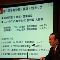 2012年度 第3四半期決算説明会に臨む、NTTドコモ加藤社長