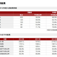 浅野中学校