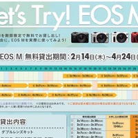 「EOS M Let's Try！キャンペーン」ページ