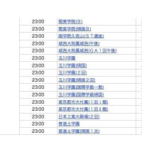 2月1日23時台合格発表校