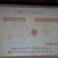 既存にある広告の価値を高めるためにスマートフォンを活用した