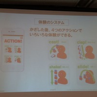 画像の認識すると4つのアクションを示す画面が現れる