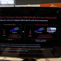 SK TelecomのService-Aware RAN