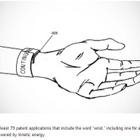 米Bloombergウェブ版に掲載された「wrist（手首）」という言葉を含んだ特許の模式図