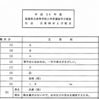 社会の解答（一部）