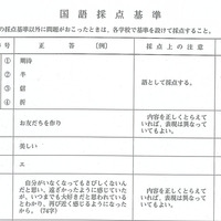 国語の正答（一部）