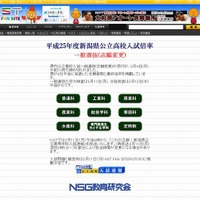 NST「平成25年度新潟県公立高校入試倍率・一般選抜（志願変更）」