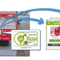 KDDIと日本郵便ら、郵便ポストを活用したNFCサービスを「JPタワー」周辺で実験 画像