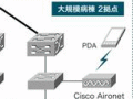 徳島大学病院、シスコ製品により電子カルテなどの院内ネットワークの再構築 画像