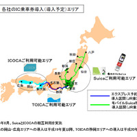 　東日本旅客鉄道（JR東日本）、東海旅客鉄道（JR東海）、西日本旅客鉄道（JR西日本）は16日、ICカード乗車券の相互利用を2008年3月から開始すると発表した。さらに、在来線はもとより、新幹線でも利用できるようになる。
