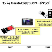 モバイルWiMAX向けSoCロードマップ