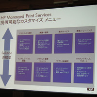 　日本ヒューレット・パッカード（日本HP）は23日、オフィス向けにプリンタの導入から環境整備までをまとめて行う「マネージメントプリントサービス（MPS)」の提供開始を発表。ビジネスプリンタ市場に本格参入する。
