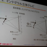 　今年のNHK技研公開でひときわ人気を集めていたのが、「インテグラル立体テレビ」の展示コーナーだ。誰もが一度は夢見たことのある立体での映像再現が実現に向かっているとあって、本日も体験コーナーには長蛇の列ができていた。