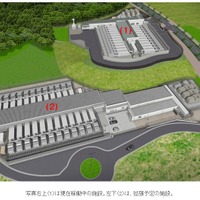 松江データセンターパーク 拡張工事完了後の予想図