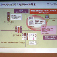 「Softbank X01NK/Nokia E61」のソフトバンク内の位置付け