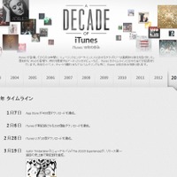 「A DECADE OF iTunes」2013年のタイムライン