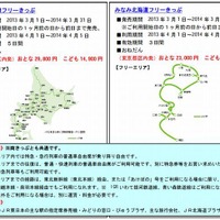 「北海道全線フリーきっぷ」と「みなみ北海道フリーきっぷ」