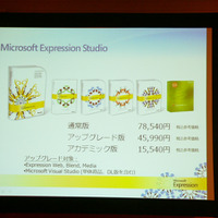 『Microsoft Expression Studio』の予想価格