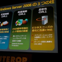 Windows Serer 2008の3つの柱