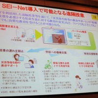 SEI-Netの導入で可能になる遠隔授業