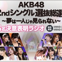 AKB48選抜総選挙の上位5名のインタビュー音声を配信することが決まった「radiko.jp」