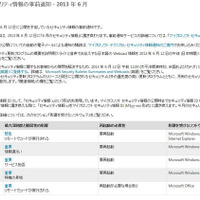 「緊急」1件を含む5件……6月セキュリティ情報事前　日本マイクロソフト 画像