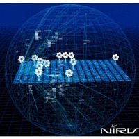 NIRVANA改の可視化画面（俯瞰図）。球体がインターネット全体を、中央パネルが組織内ネットワークを表現