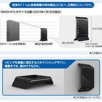 独自技術で小型化を図った