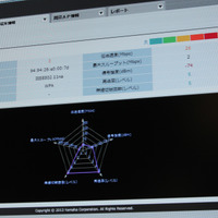 「WLX302」に蓄積された接続デバイスの通信情報